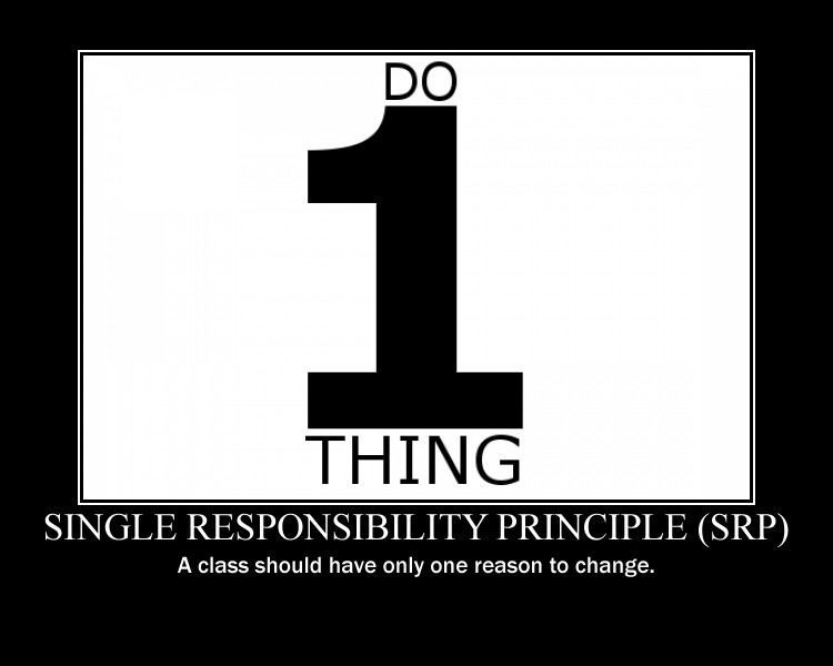 SOLID SRP - Single Responsibility Principle - Принцип единственной ответственности